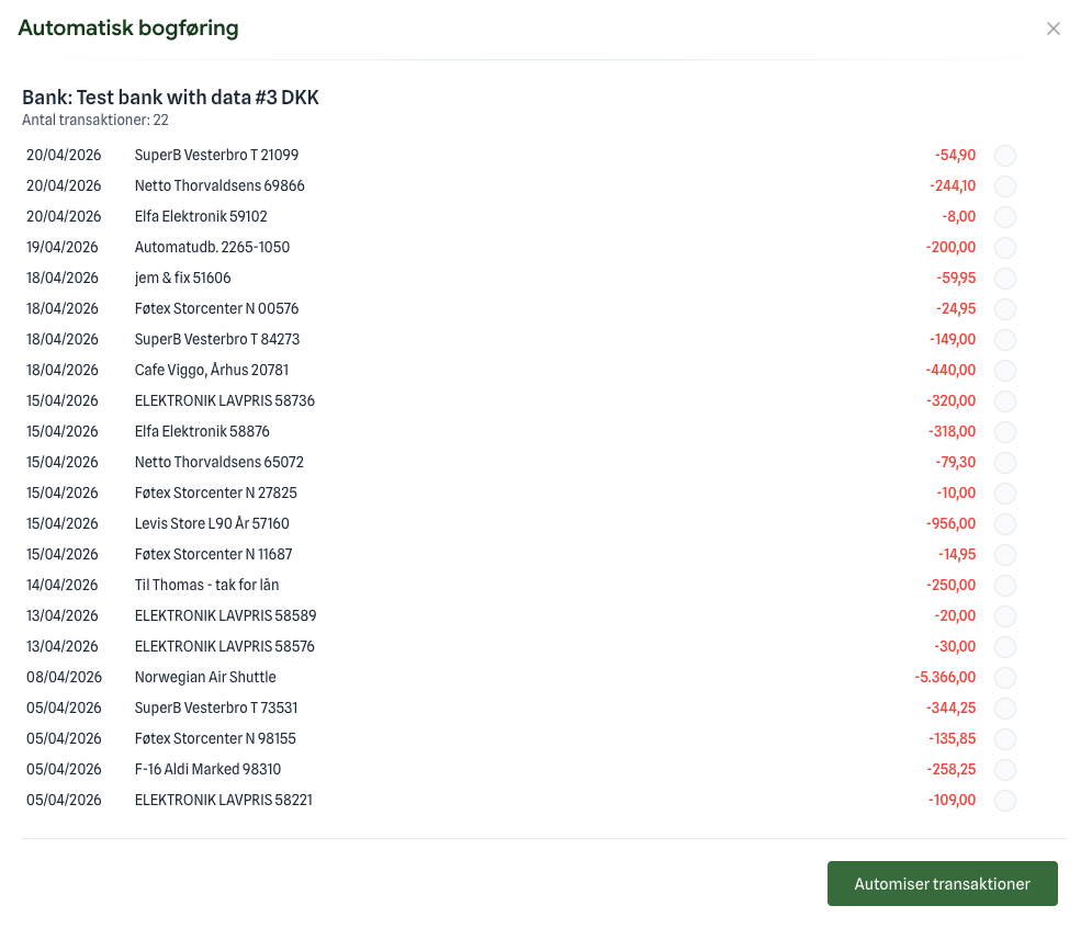 Tomin dashboard